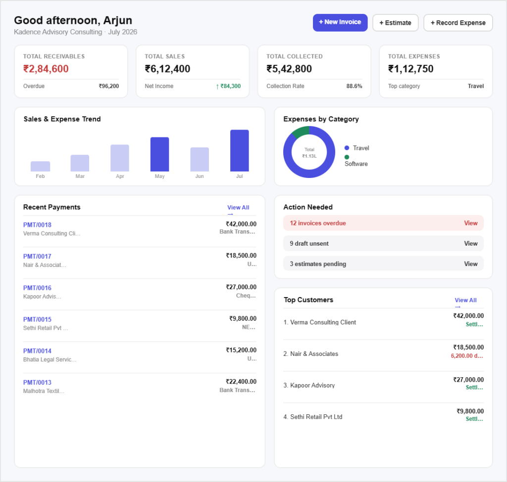 gst-consultants-dashboard