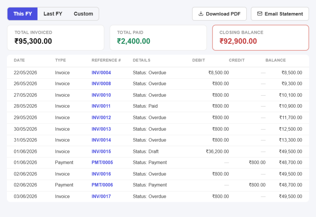 gst-contacts-statements-on-demand