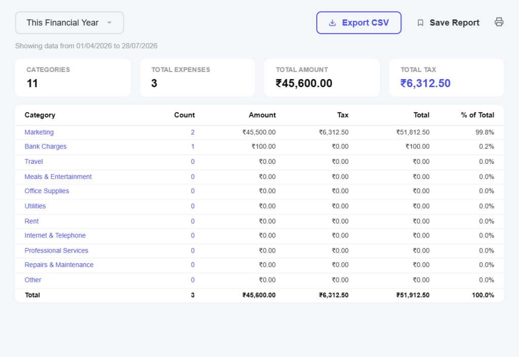 gst-expense-ready-for-your-accountant