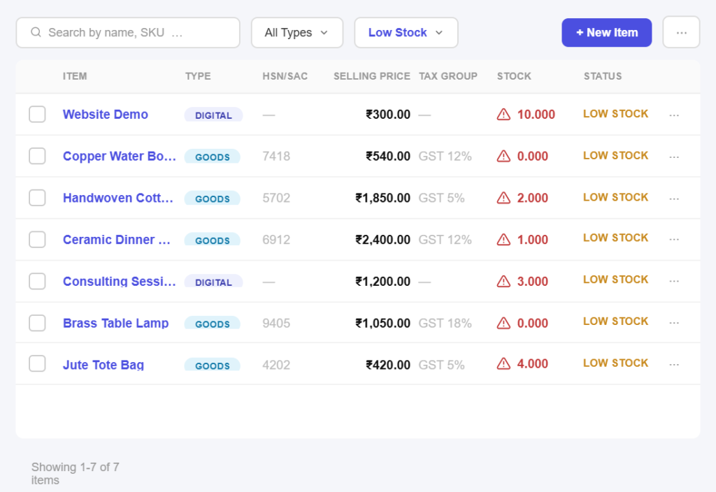 gst-items-stock-only-if-you-need-it