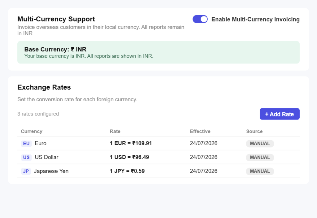 gst-multi-currency-multi-language