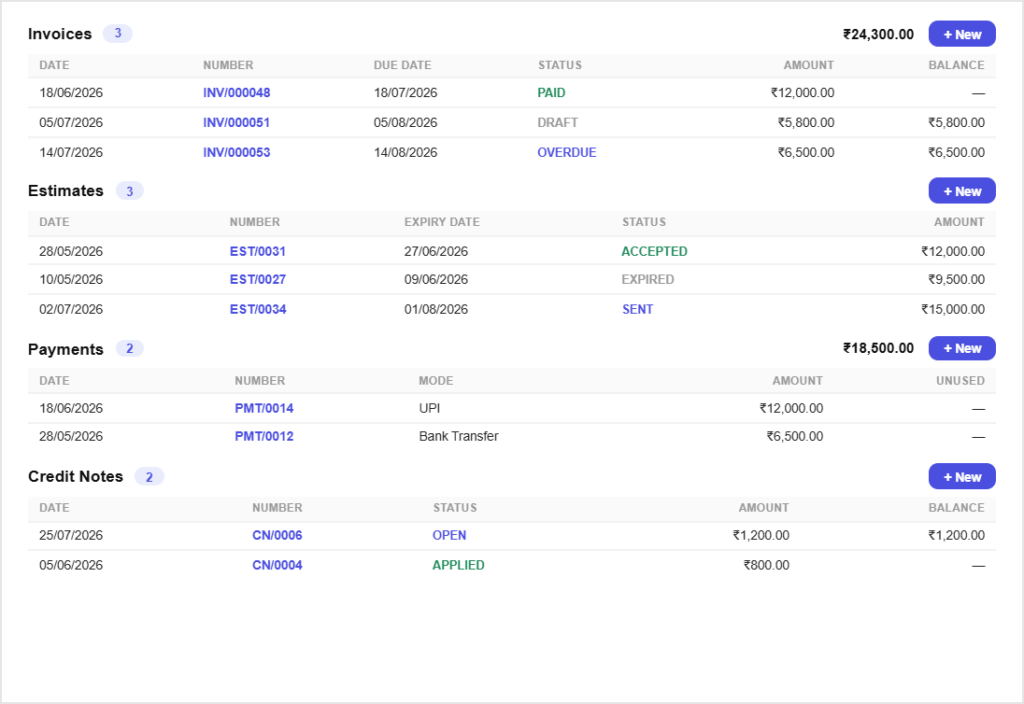 gst-photographers-client-record-balance-invoice