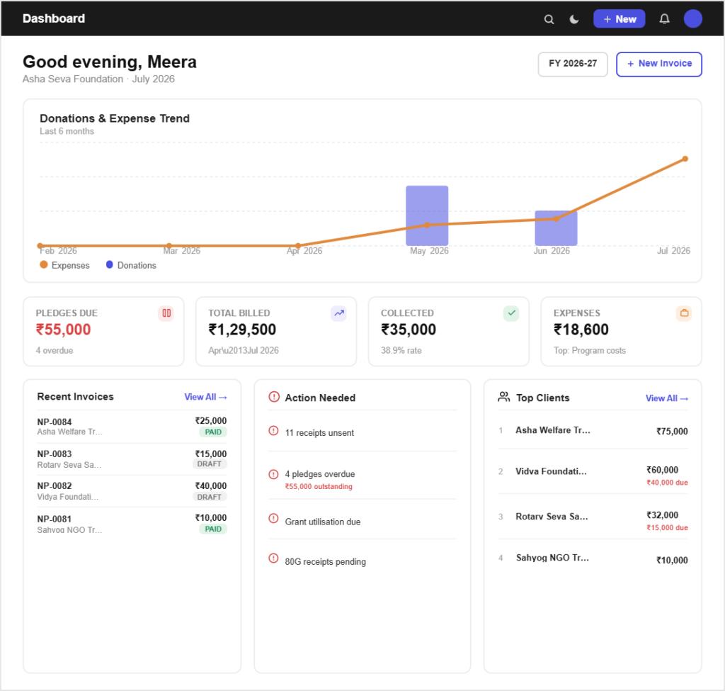 pinvoice-nonprofits-practice-dashboard