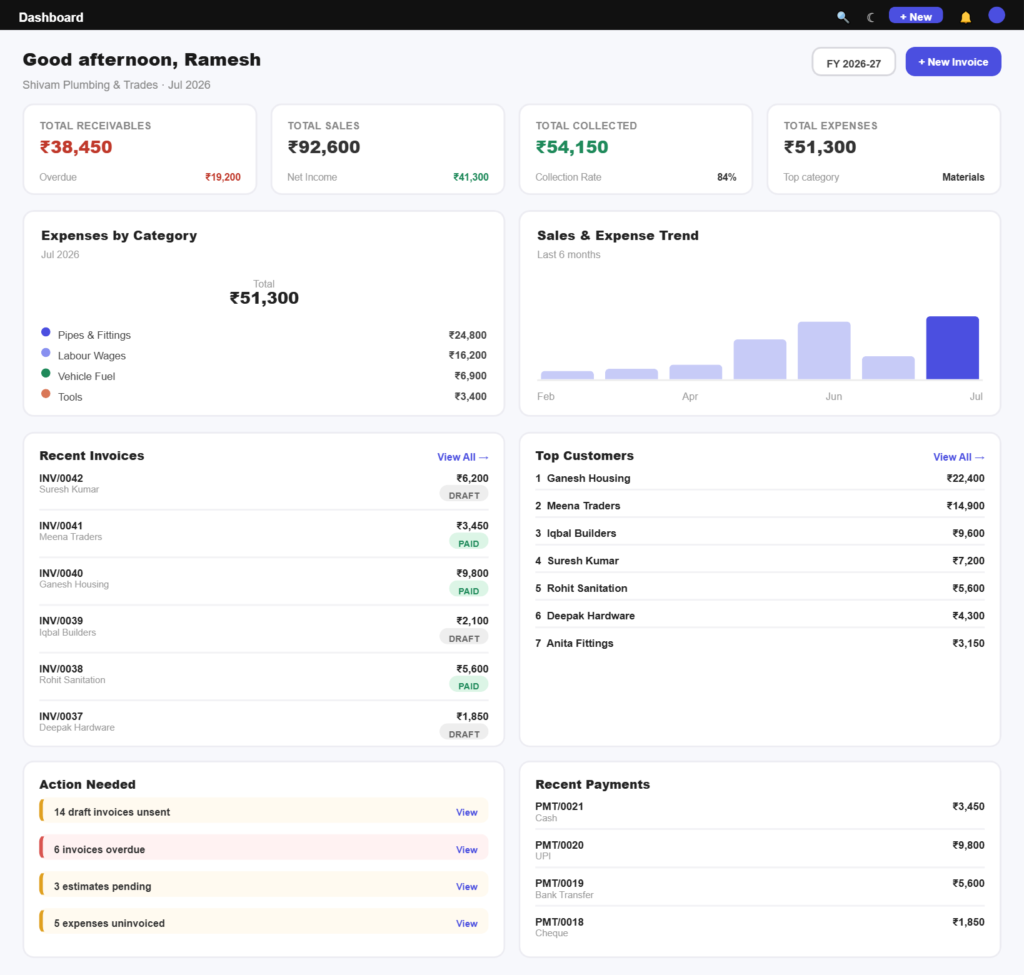 plumbing-trades-invoicing-dashboard