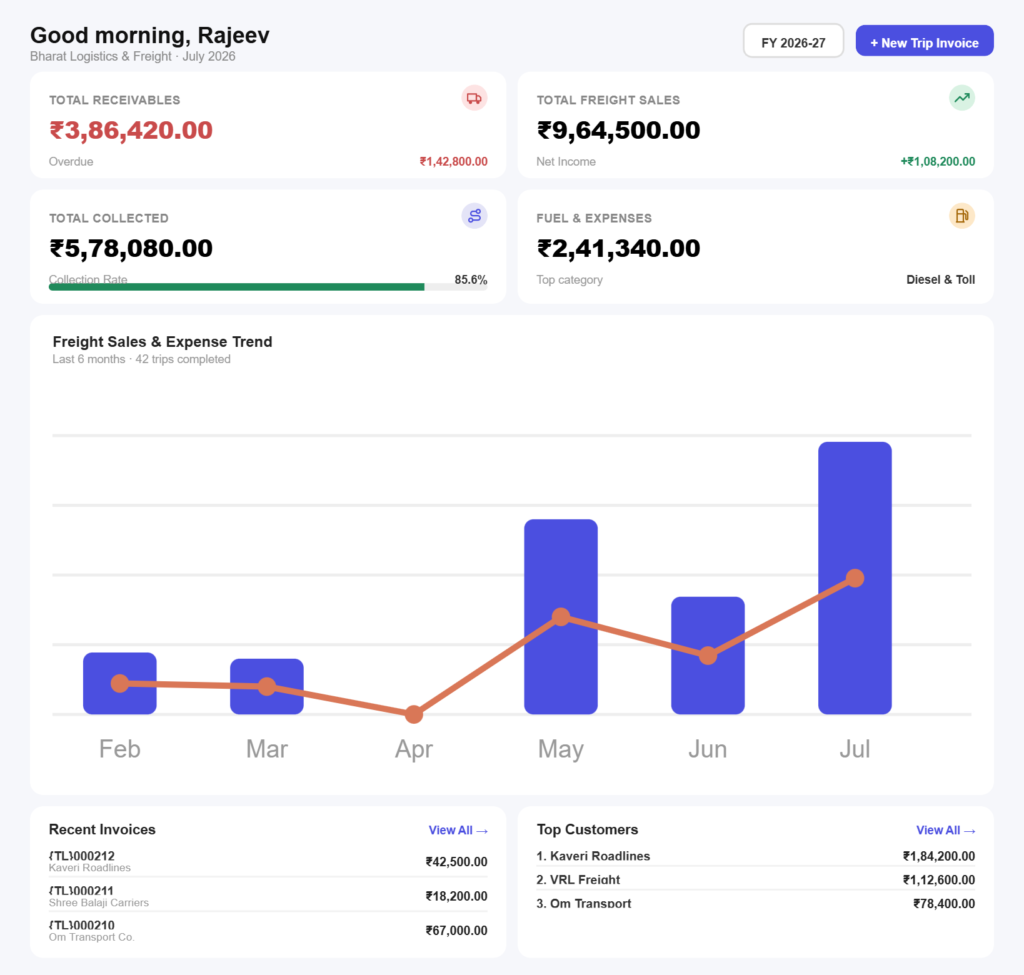 trucking-logistics-invoicing-dashboard
