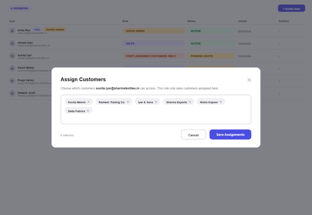 users-roles-Limit who-sees-which-customers-india